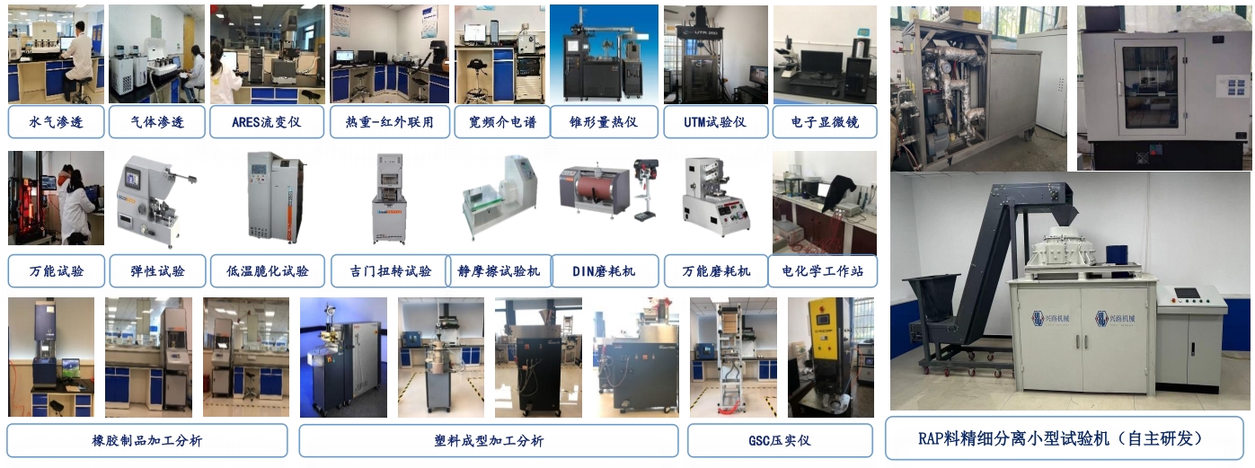 設備工藝完善